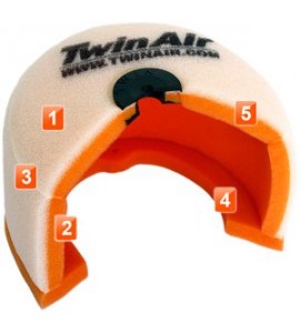 Acerbis Calza Neoprene Forcella 