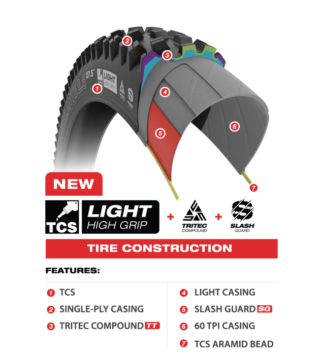Pneumatici MTB VILIANTE WTB TRAIL Enduro 2.5 TCS SLASH GUARD LIGHT TRITEC HIGH GRIP 