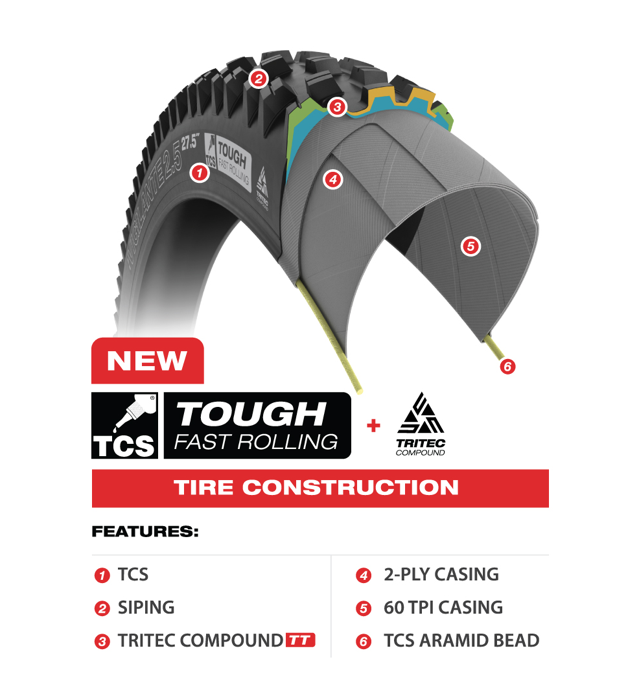Pneumatici Bici MTB TRAIL BOSS 2.6 WTB TCS SLASH GUARD LIGHT TRITEC FAST ROLLING TIRE